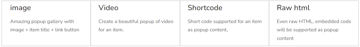 Popup Content